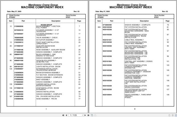 Grove Crane RT635C 87031 Parts Manual 2005 (1)