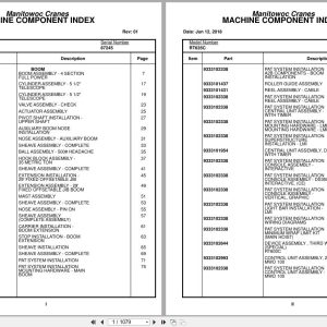 Grove Crane RT635C 87245 Parts Manual 2018 (1)