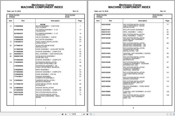 Grove Crane RT635C 87245 Parts Manual 2018 (1)