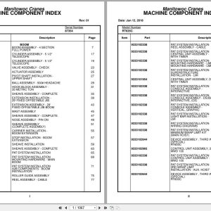 Grove Crane RT635C 87354 Parts Manual 2018 (1)