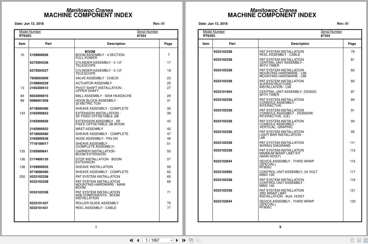 Grove Crane RT635C 87354 Parts Manual 2018 (1)