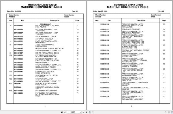 Grove Crane RT635C 87359 Parts Manual 2005 (1)
