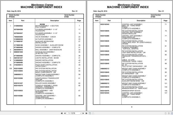 Grove Crane RT635C 87490 Parts Manual 2016 (1)