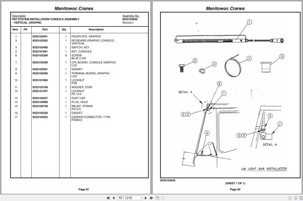 Grove Crane RT635C 87490 Parts Manual 2016 (2)