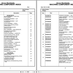 Grove Crane RT635C 87559 Parts Manual 2003 (1)