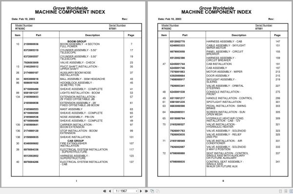 Grove Crane RT635C 87581 Parts Manual 2003 (1)