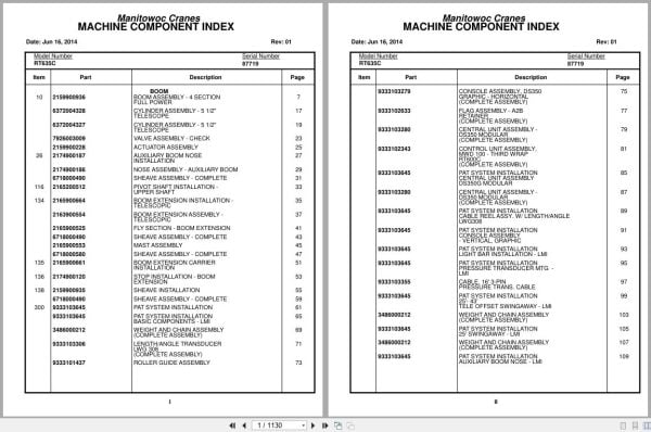 Grove Crane RT635C 87719 Parts Manual 2014 (1)