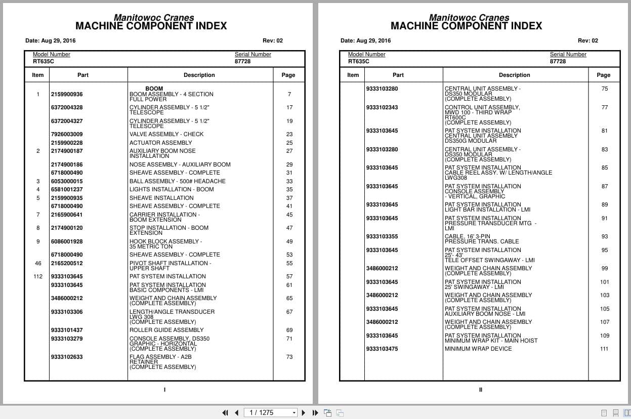 Grove Crane RT635C 87728 Parts Manual 2016 (1)