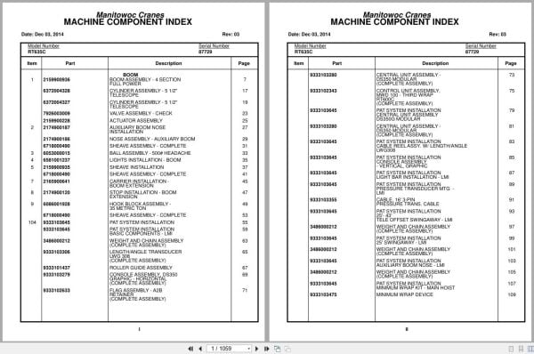 Grove Crane RT635C 87729 Parts Manual 2014 (1)
