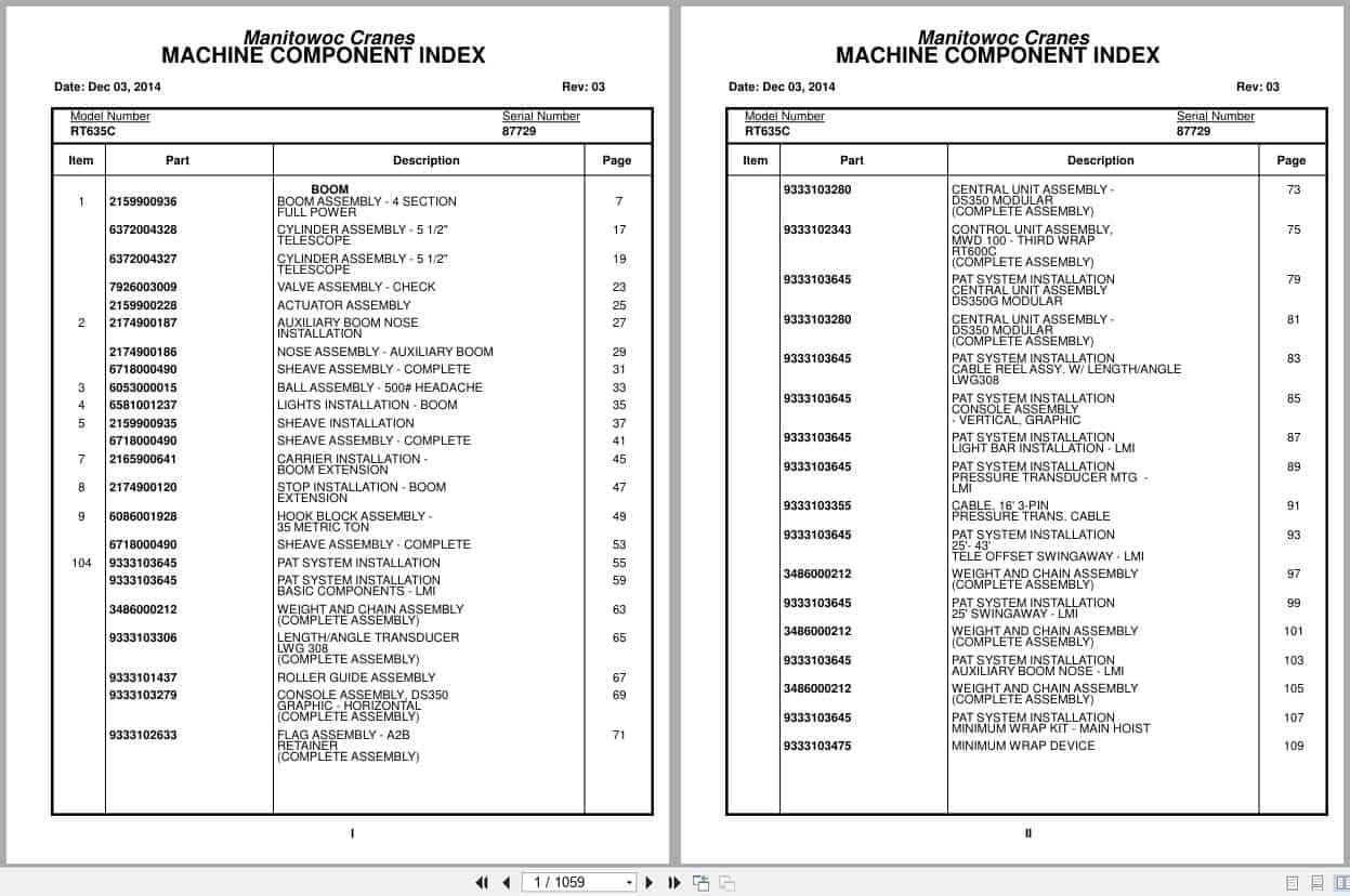 Grove Crane RT635C 87729 Parts Manual 2014 (1)