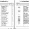 Grove Crane RT635C 87940 Parts Manual 2016 (1)