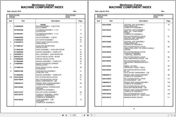 Grove Crane RT635C 87940 Parts Manual 2016 (1)