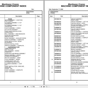 Grove Crane RT635C 87943 Parts Manual 2020 (1)