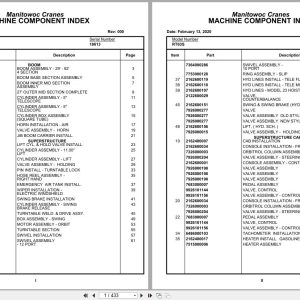 Grove Crane RT63S 18613 Parts Manual 2020 (1)