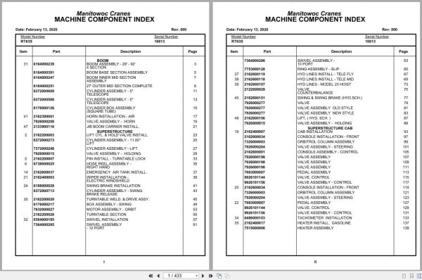 Grove Crane RT63S 18613 Parts Manual 2020 (1)