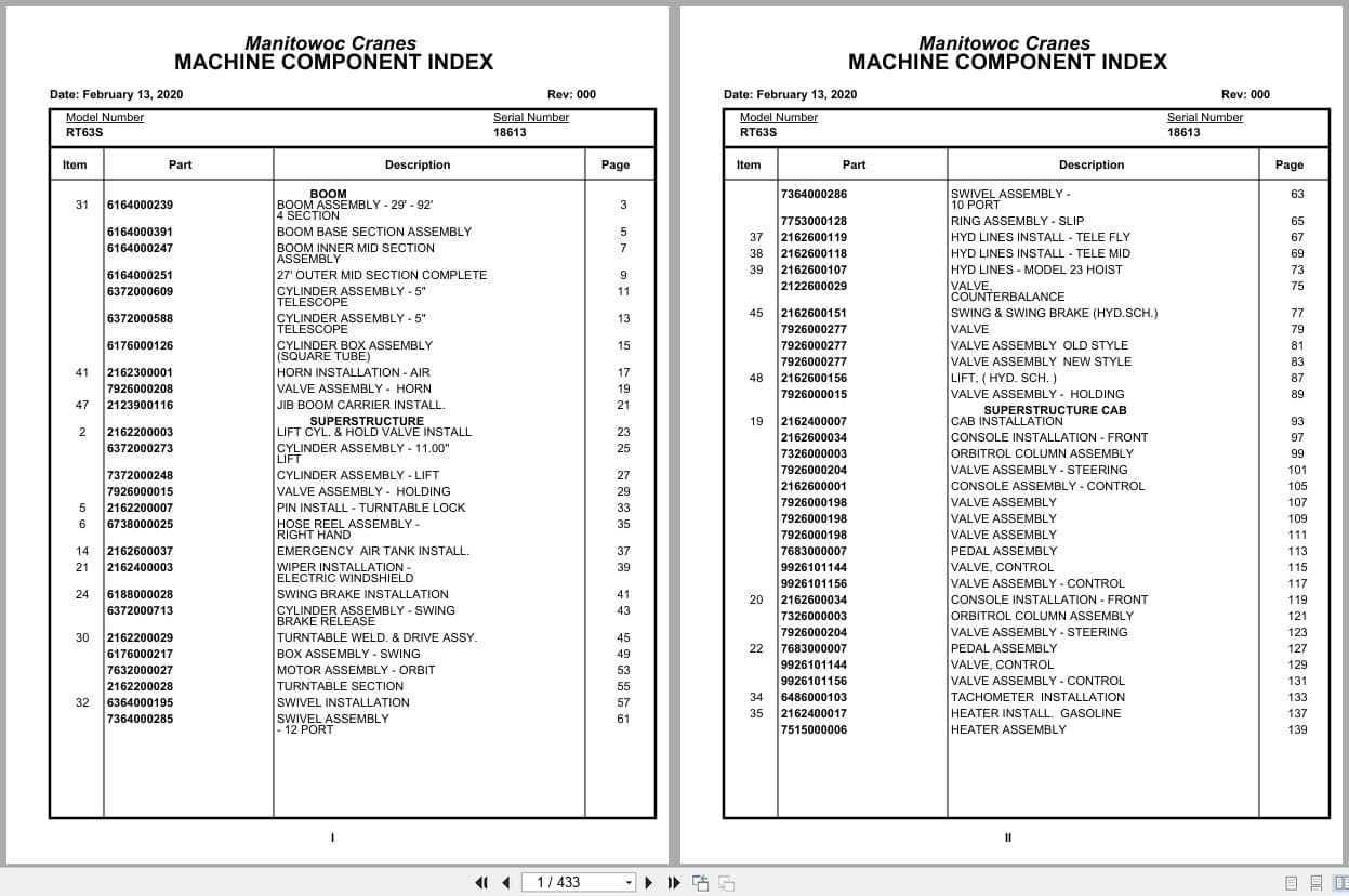 Grove Crane RT63S 18613 Parts Manual 2020 (1)