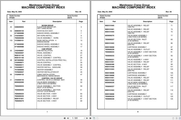 Grove Crane RT63S 20576 Parts Manual 2005 (1)