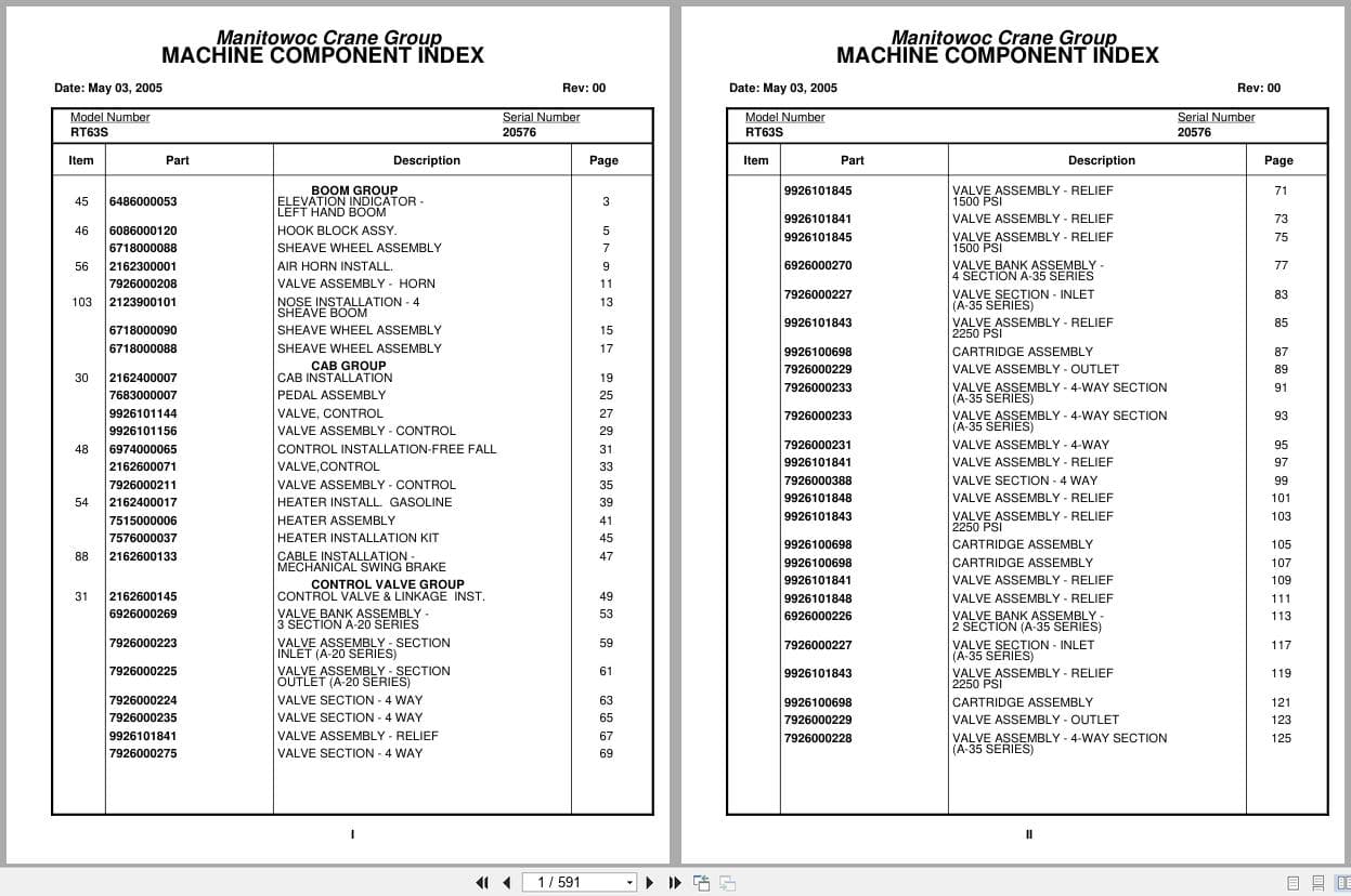 Grove Crane RT63S 20576 Parts Manual 2005 (1)