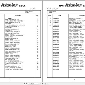 Grove Crane RT63S 21296 Parts Manual 2022 (1)