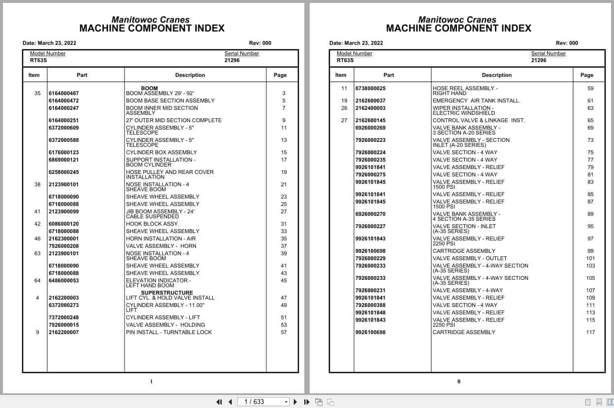 Grove Crane RT63S 21296 Parts Manual 2022 (1)