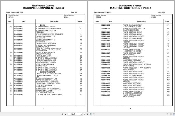 Grove Crane RT63S 21444 Parts Manual 2022 (1)