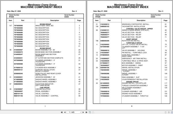 Grove Crane RT63S 23355 Parts Manual 2009 (1)