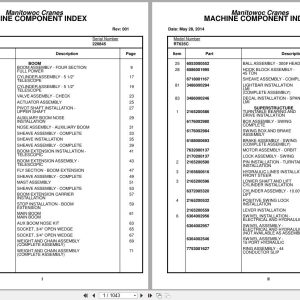 Grove Crane RT640C 220845 Parts Manual 2014 (1)