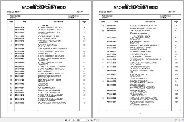 Grove Crane RT640C 221191 Parts Manual 2014 (1)