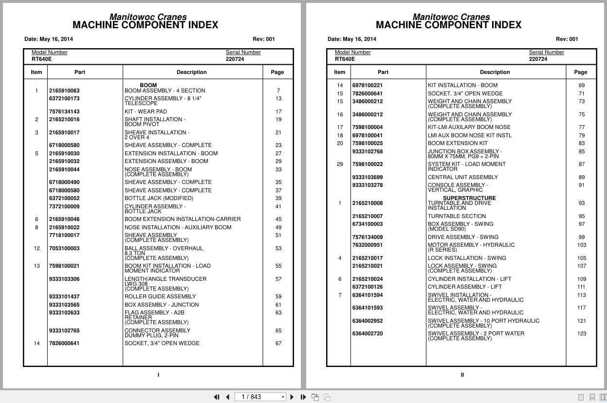 Grove Crane RT640E 220724 Parts Manual 2014 (1)
