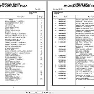 Grove Crane RT640E 221250 Parts Manual 2014 (1)