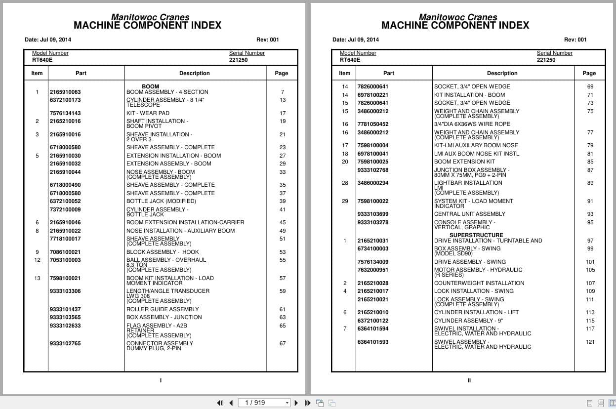 Grove Crane RT640E 221250 Parts Manual 2014 (1)