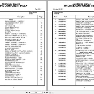 Grove Crane RT640E 221254 Parts Manual 2014 (1)