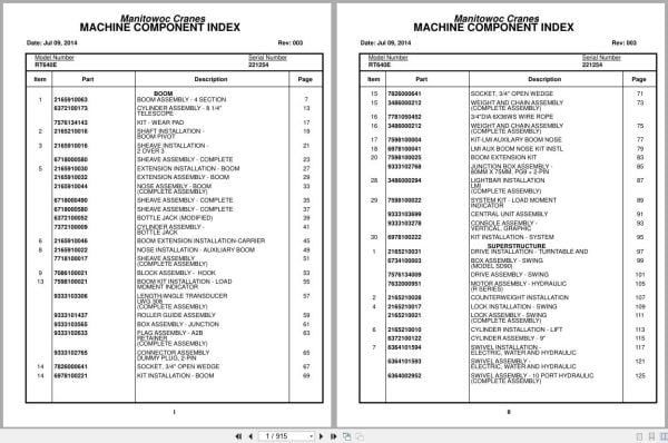Grove Crane RT640E 221254 Parts Manual 2014 (1)