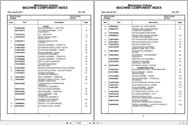 Grove Crane RT640E 221422 Parts Manual 2014 (1)