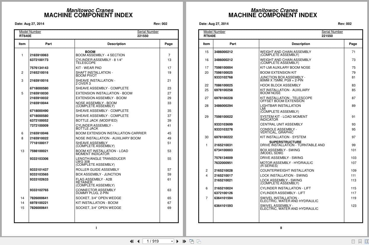 Grove Crane RT640E 221550 Parts Manual 2014 (1)