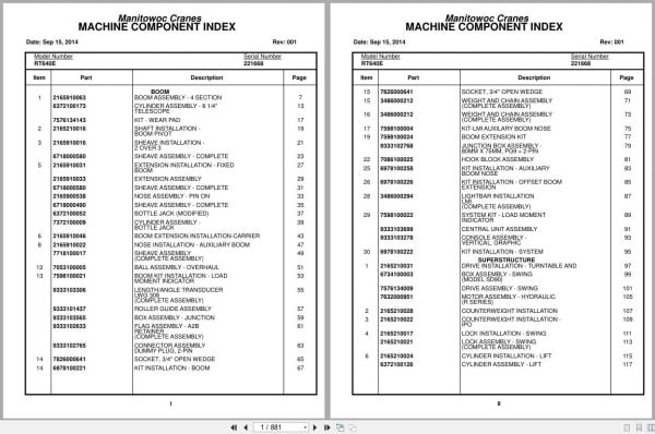 Grove Crane RT640E 221668 Parts Manual 2014 (1)