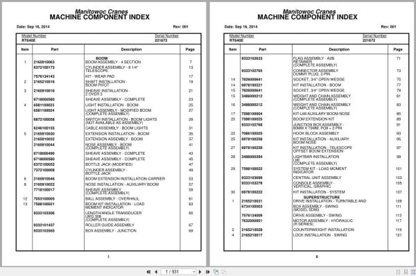 Grove Crane RT640E 221672 Parts Manual 2014 (1)