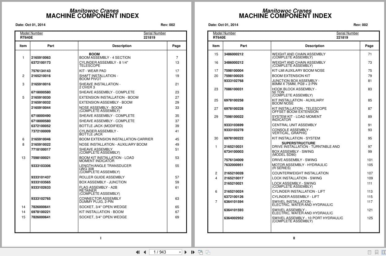 Grove Crane RT640E 221819 Parts Manual 2014 (1)