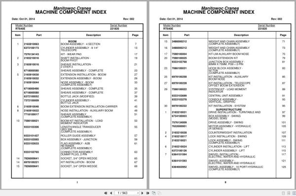 Grove Crane RT640E 221820 Parts Manual 2014 (1)