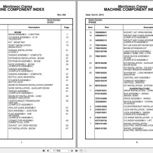 Grove Crane RT640E 221821 Parts Manual 2014 (1)