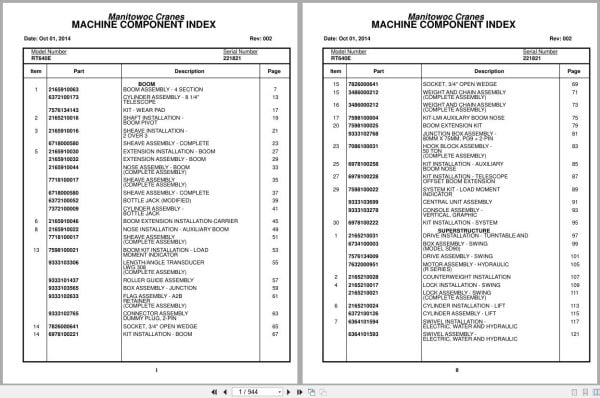Grove Crane RT640E 221821 Parts Manual 2014 (1)
