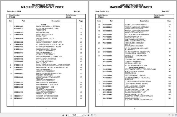 Grove Crane RT640E 221822 Parts Manual 2014 (1)