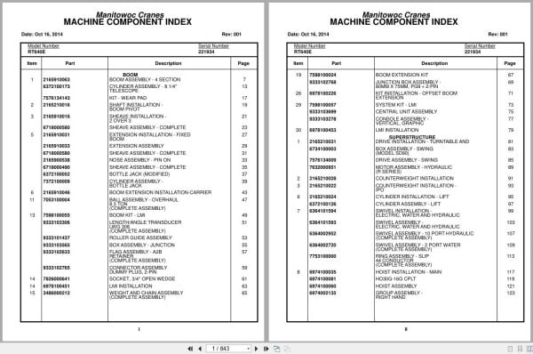 Grove Crane RT640E 221934 Parts Manual 2014 (1)
