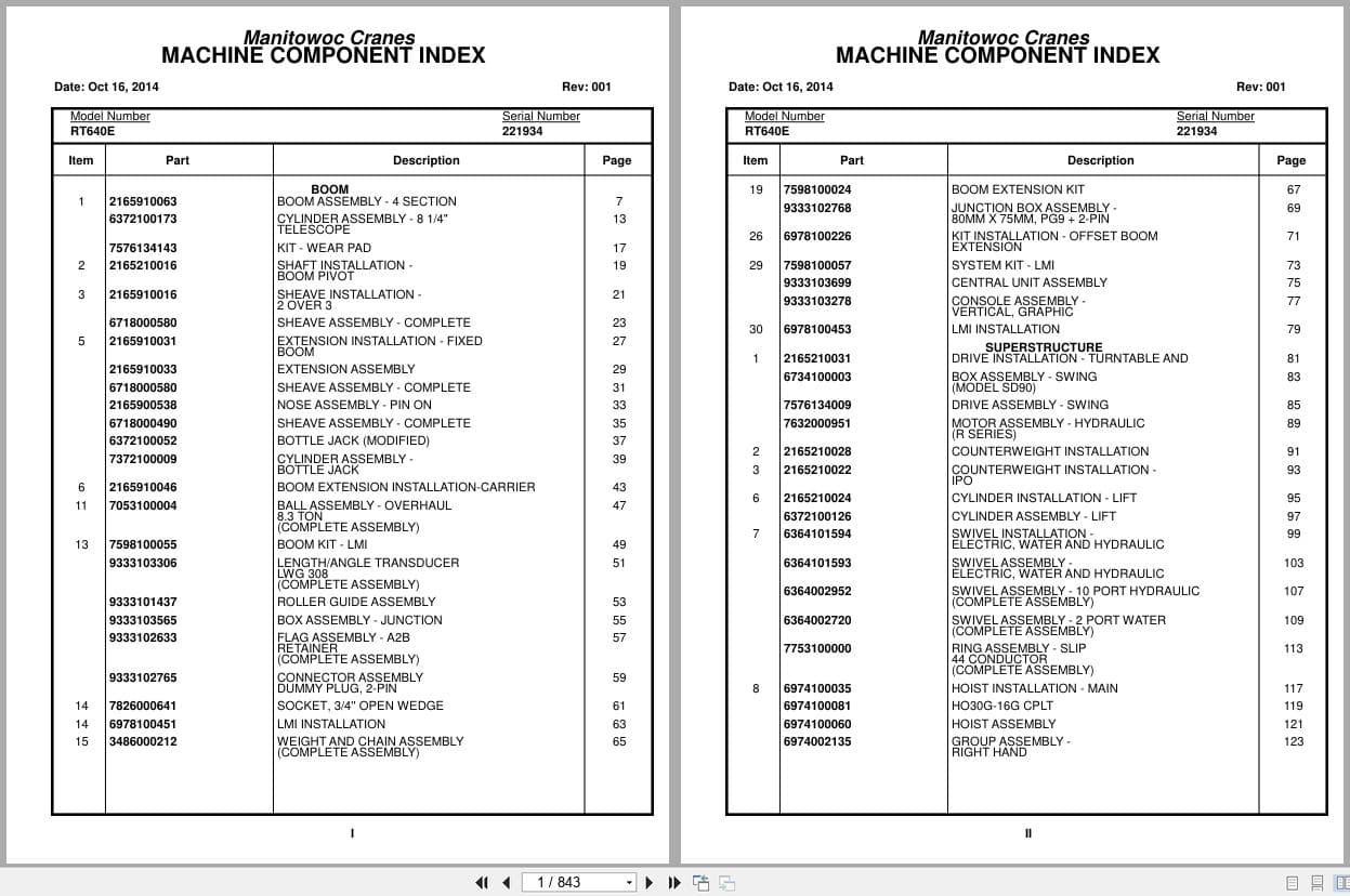 Grove Crane RT640E 221934 Parts Manual 2014 (1)