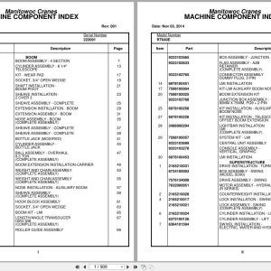 Grove Crane RT640E 222091 Parts Manual 2014 (1)