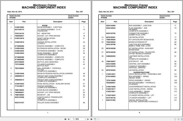 Grove Crane RT640E 222091 Parts Manual 2014 (1)