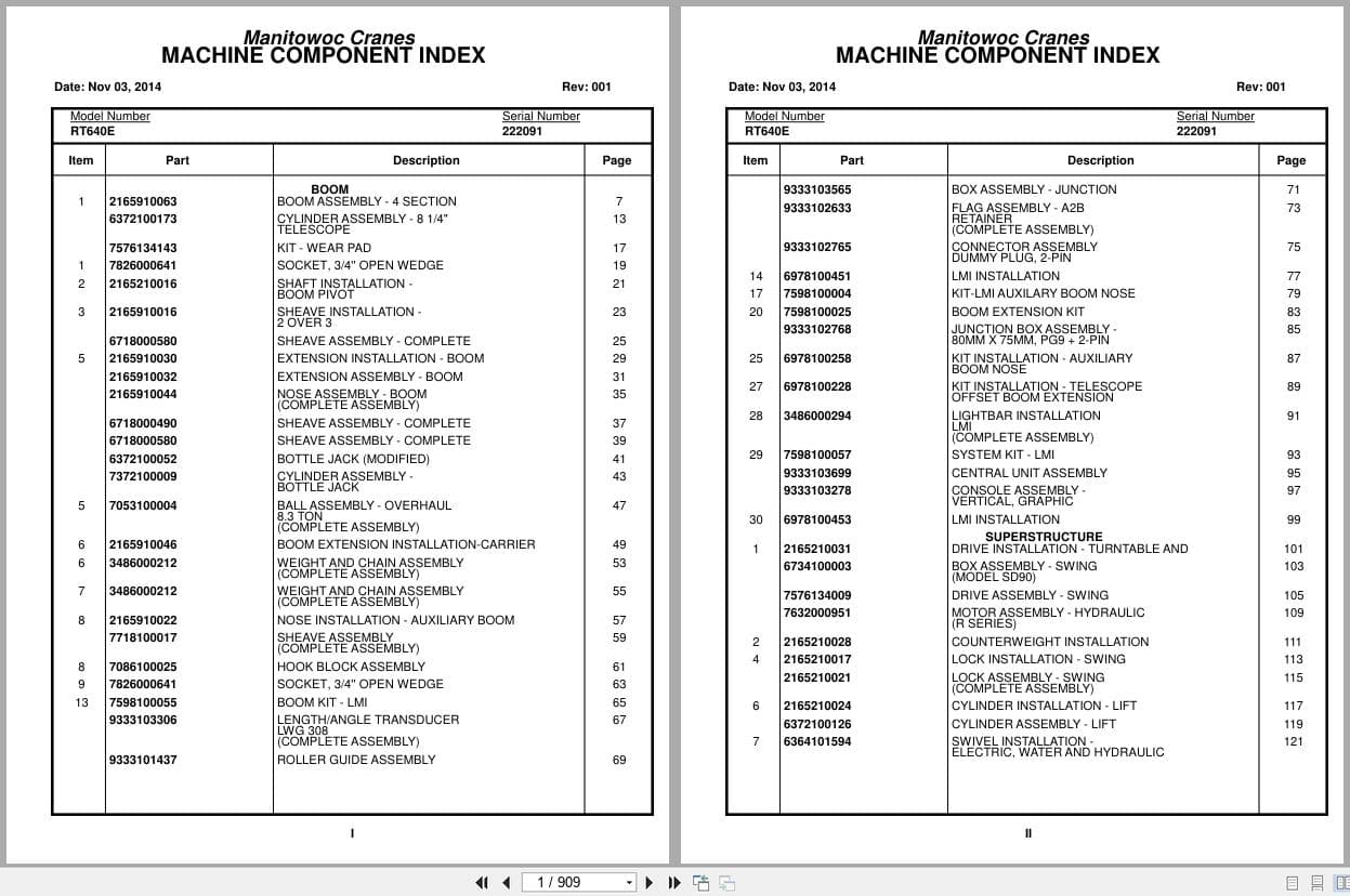 Grove Crane RT640E 222091 Parts Manual 2014 (1)