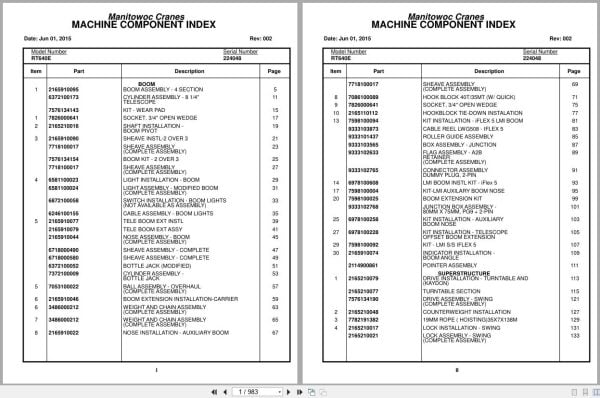 Grove Crane RT640E 224048 Parts Manual 2015 (1)