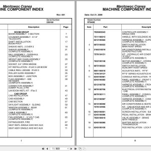 Grove Crane RT640E 226169 Parts Manual 2009 (1)