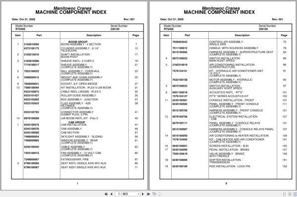 Grove Crane RT640E 226169 Parts Manual 2009 (1)